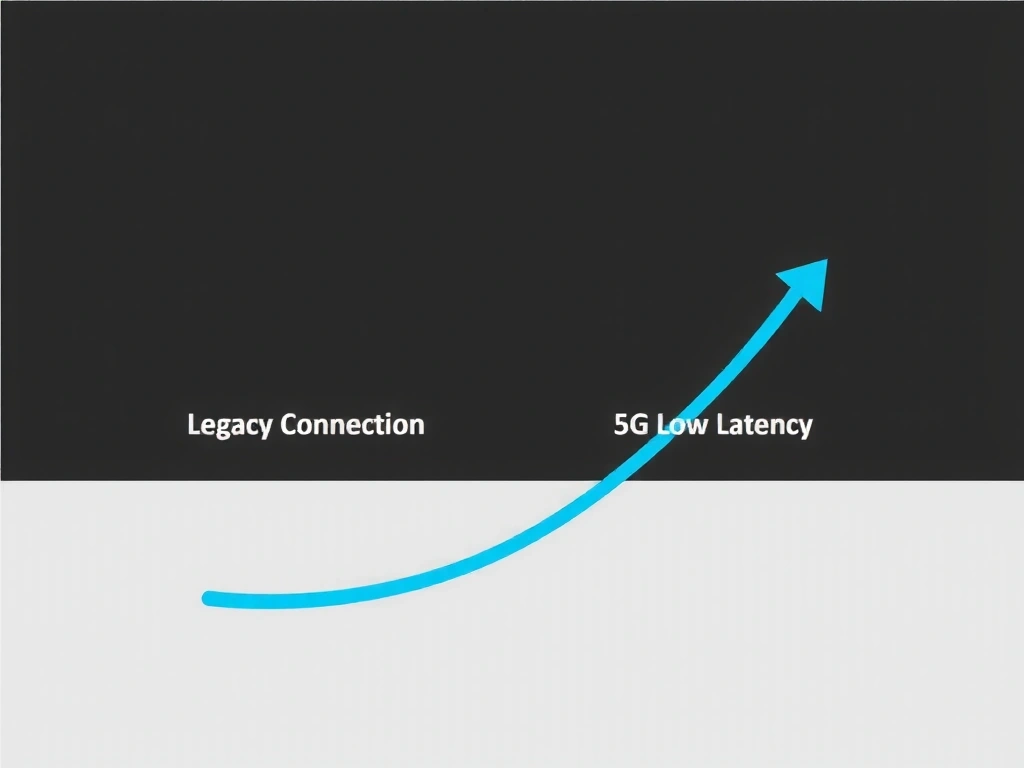 Diagramma di latenza comparato